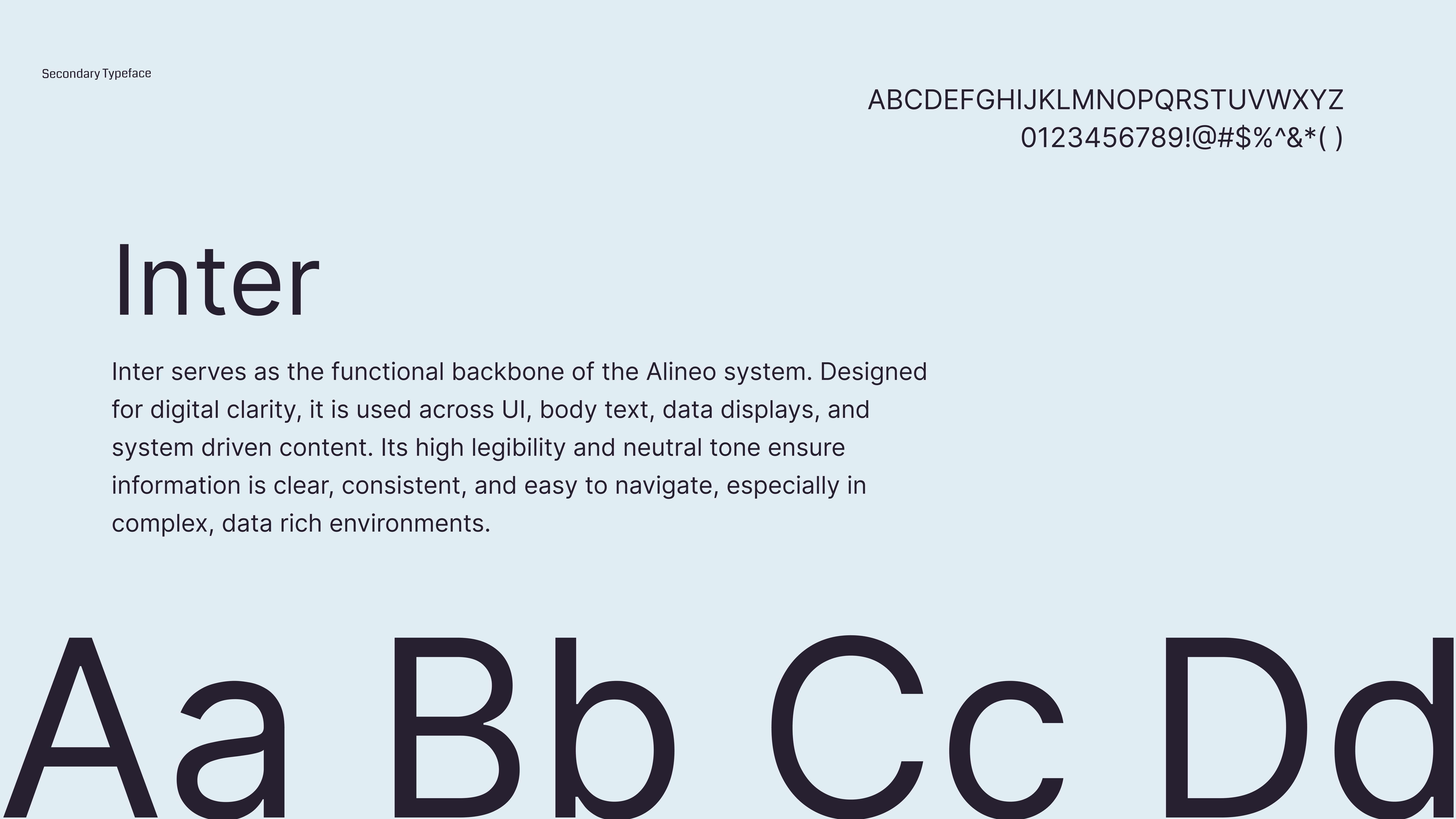 Alineo secondary typeface — Inter